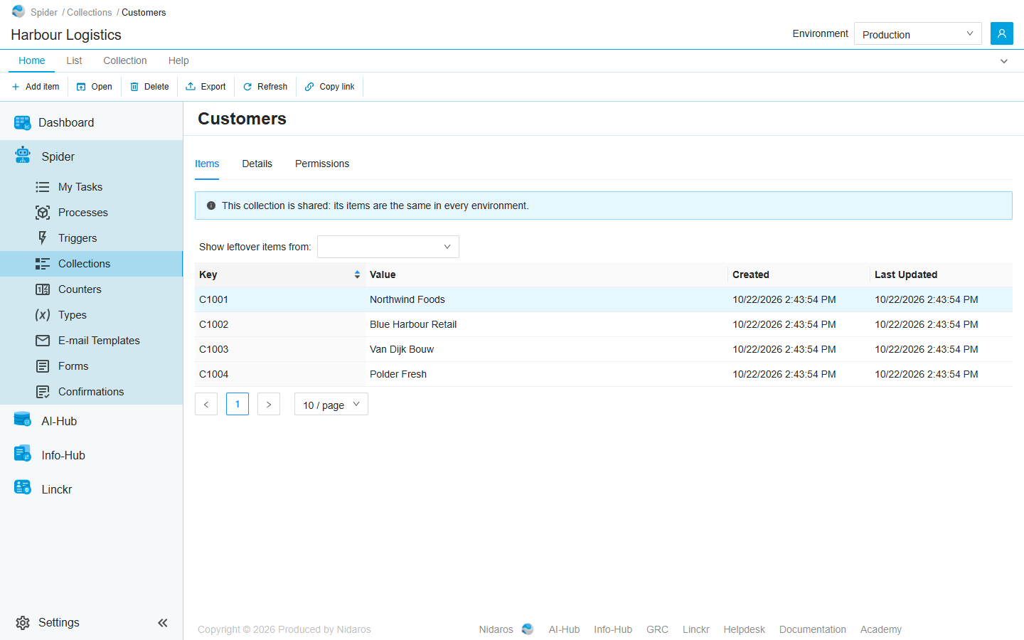 The Customers collection on its Items tab: a blue note that the collection is shared, the Show leftover items from box, and the items C1001 to C1004 with their customer names, C1001 selected