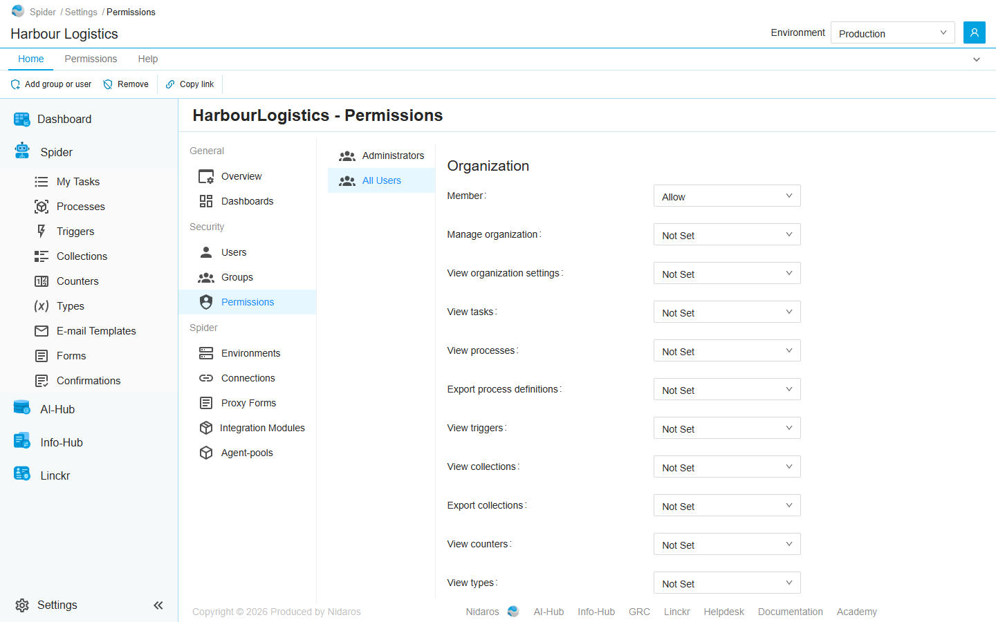 The Permissions page with All Users selected: Member set to Allow, and every other set of the Organization section Not Set
