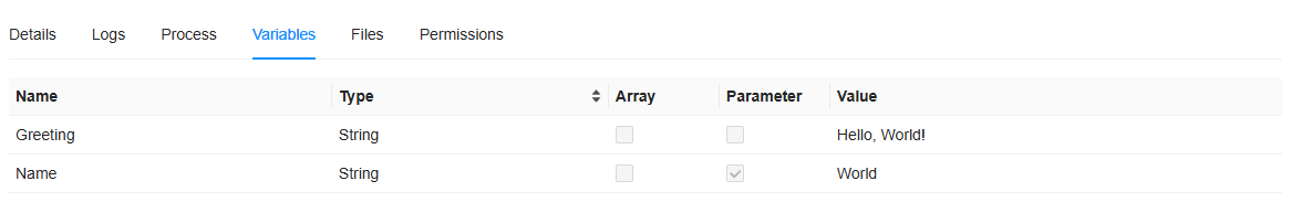 The Variables tab of the run: Greeting holds Hello, World! and Name holds World